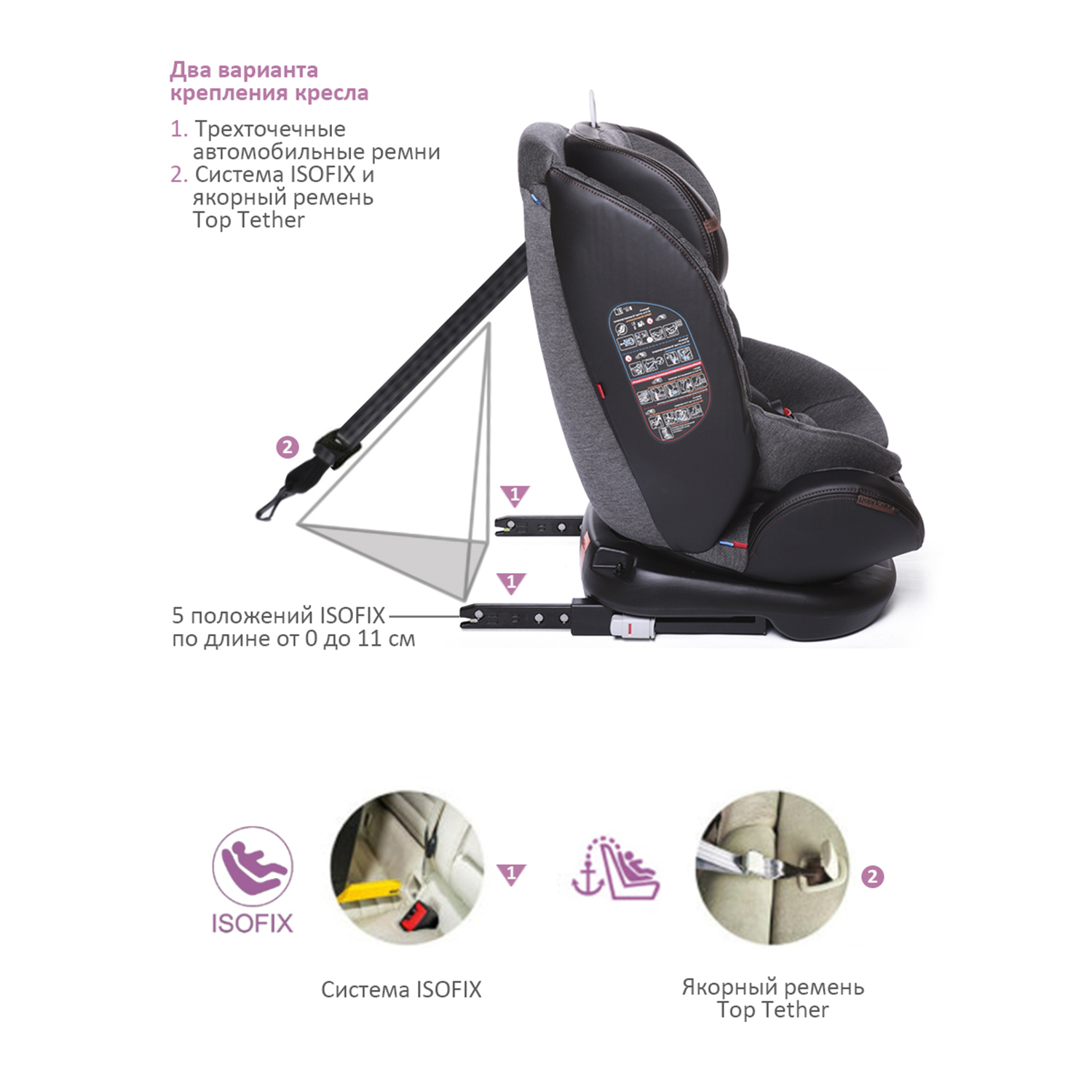 Автокресло BabyCare Shelter Isofix 0+/1/2/3 (0-36 кг) - фото 4