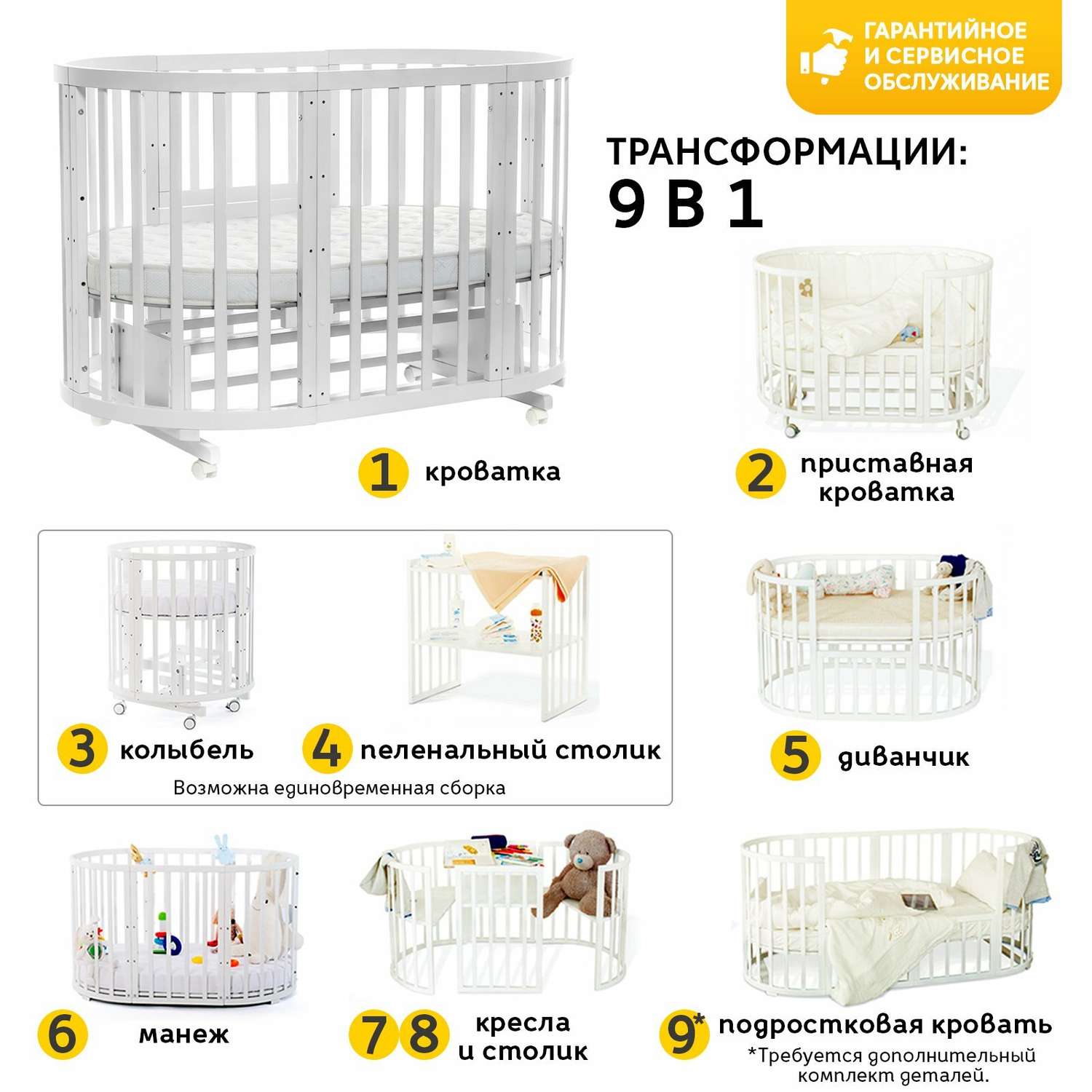 Noony cozy кроватка трансформер