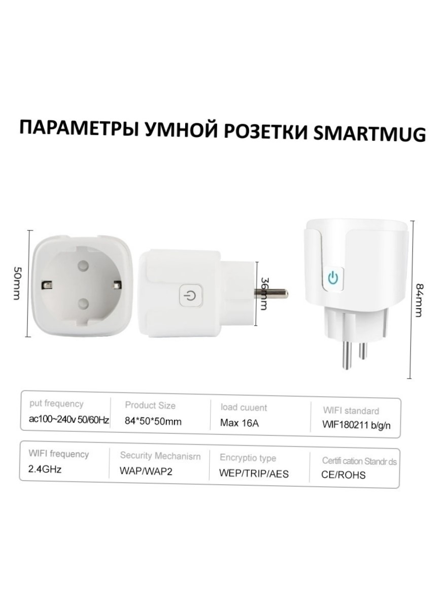 Умная беспроводная розетка SmartRules WiFi розетка 20А купить по цене 1192  ₽ в интернет-магазине Детский мир