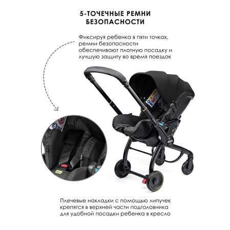 Автокресло Doona X Nitro Black Isofix 0 (0 -13 кг)