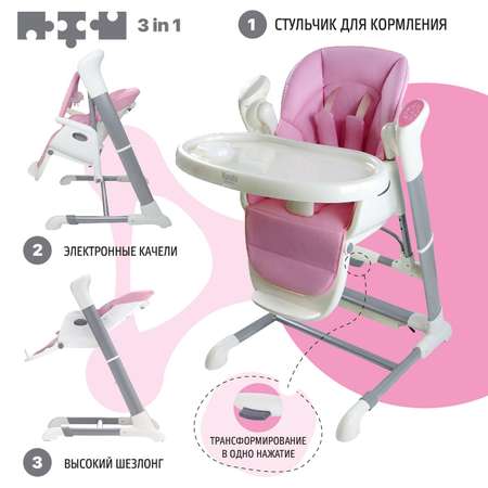 Стульчик для кормления Nuovita Unico Rosa Розовый