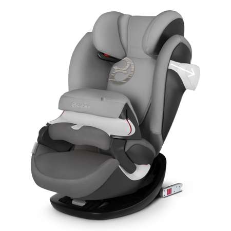 Автокресло Cybex Isofix 1/2/3 (9-36 кг)