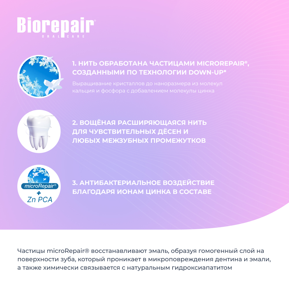 Нить зубная Biorepair Filo Cerato Espandibile Вощеная расширяющаяся - фото 4