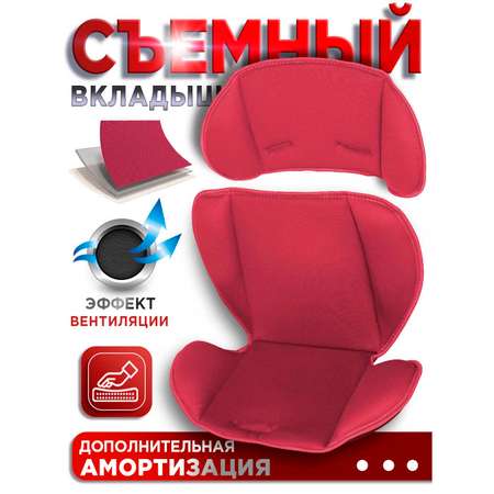 Автокресло BabyCare Nika черный красный