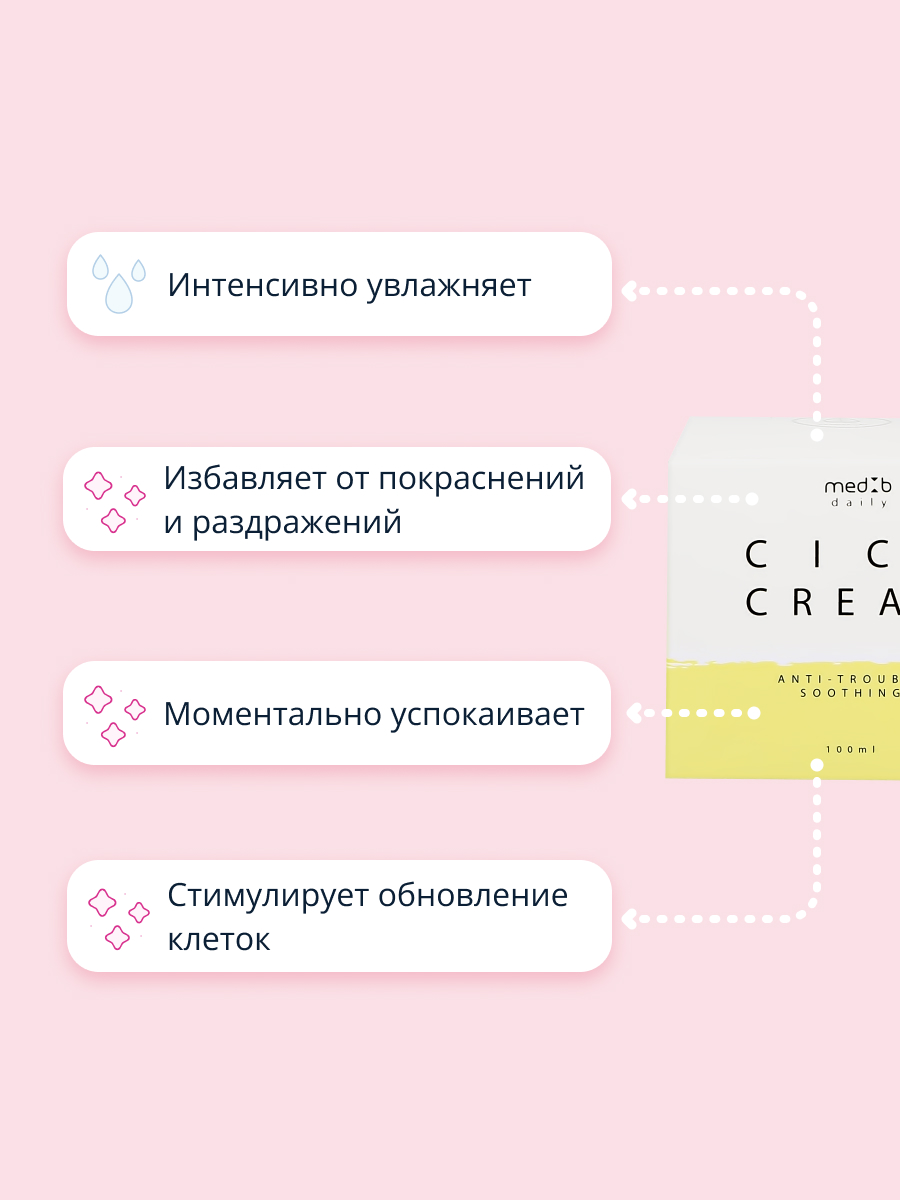 Крем для лица MED B с экстрактом центеллы азиатской успокаивающий 100 мл - фото 3