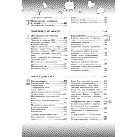 Книга Эксмо Физика