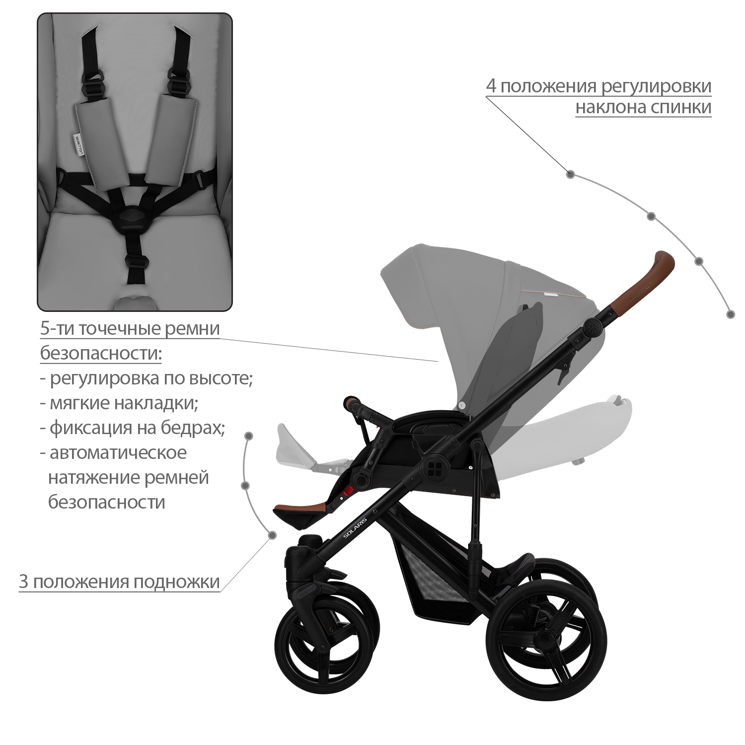 Коляска 2 в 1 Bebetto Solaris Pro - фото 7