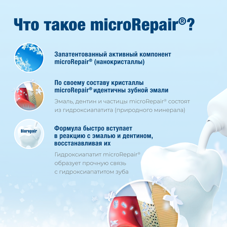 Зубная паста Biorepair Intensive Night Repair Ночное восстановление