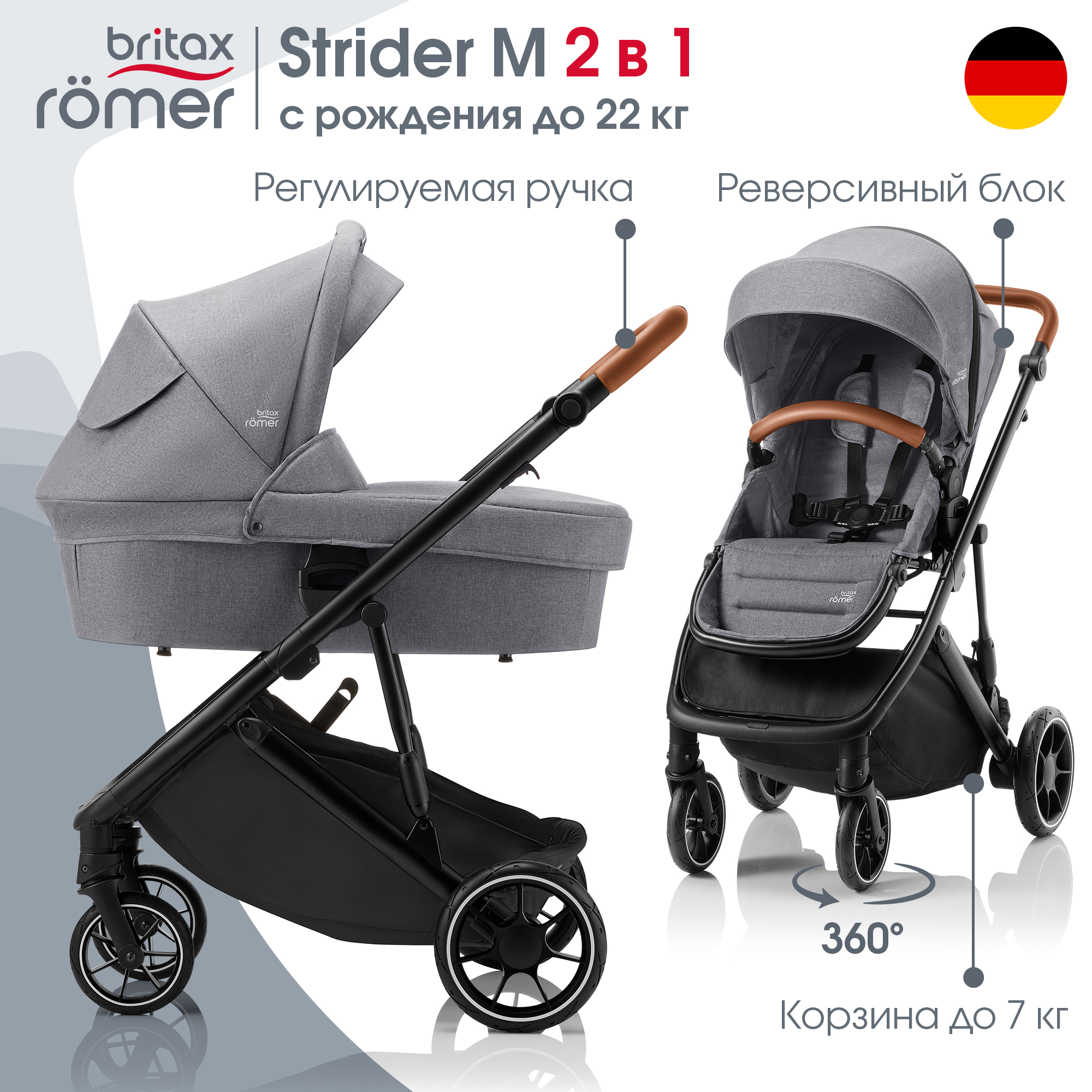 Коляска Britax Roemer 2в1 Strider M Elephant Grey купить по цене 75612 ₽ в  интернет-магазине Детский мир