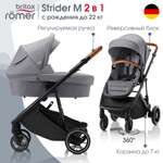 Коляска 2в1 Britax Roemer Strider M Elephant Grey