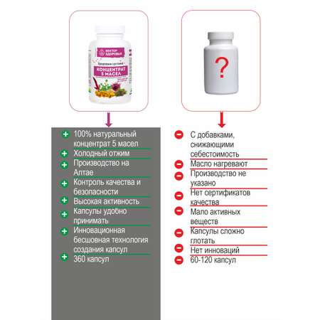 Концентрат масел Алтайские традиции Здоровые суставы 360 капсул