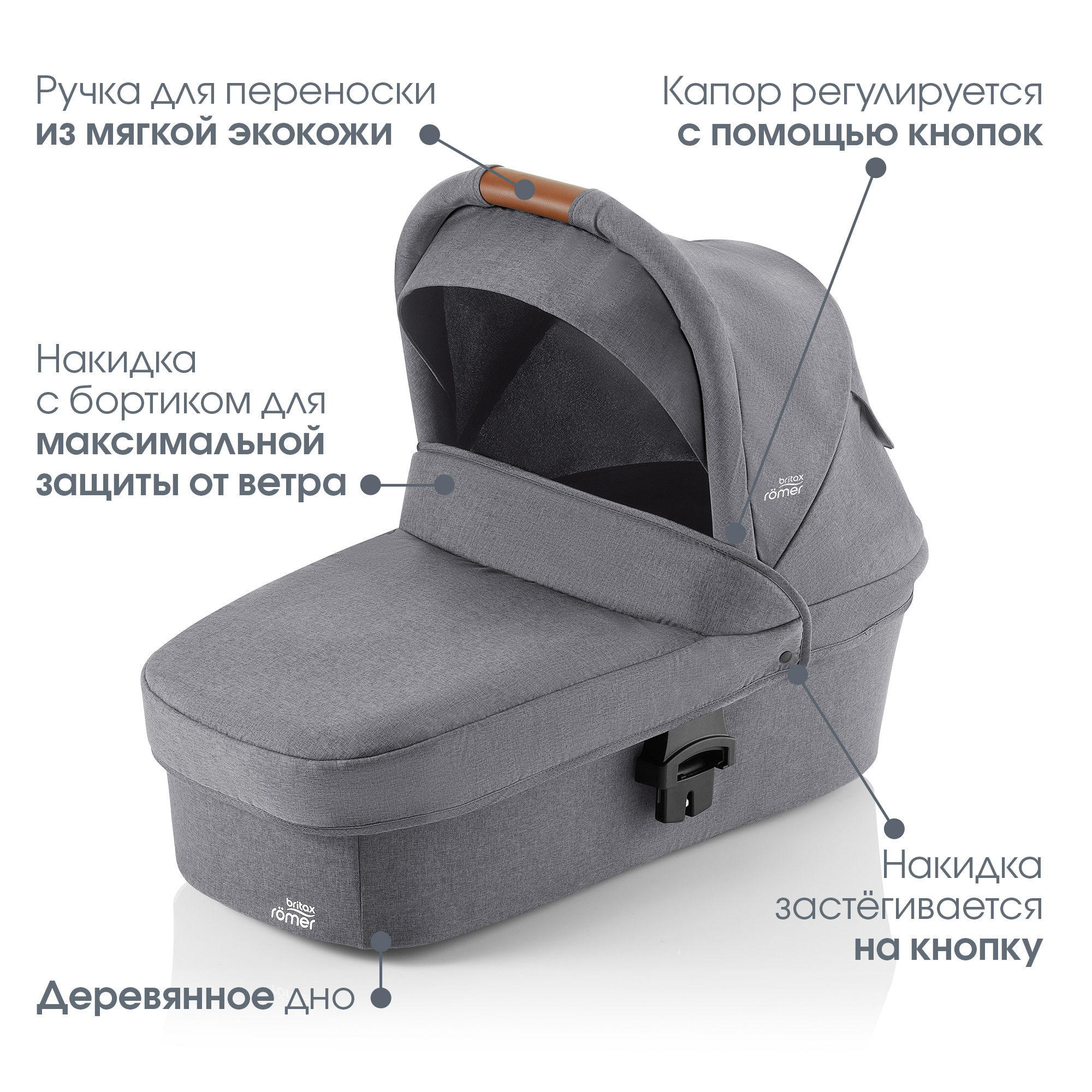 Коляска Britax Roemer 2в1 Strider M Elephant Grey - фото 7