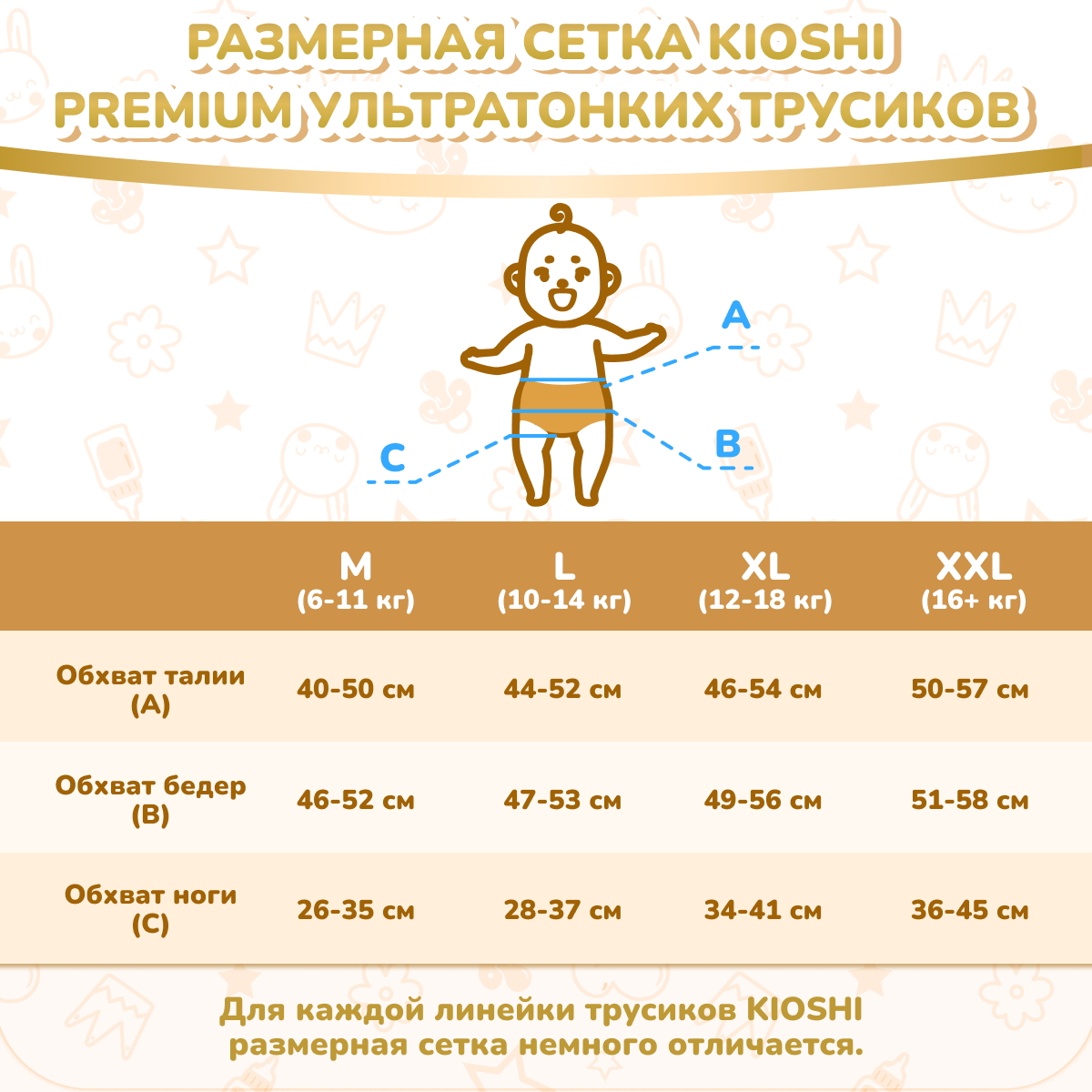 Подгузники-трусики Kioshi Premium Ультратонкие XXL 16+ кг 34 шт - фото 9