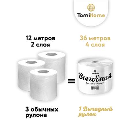 Туалетная бумага TomiHome Выгодная 4 слоя 36 м 2 рулона в упаковке