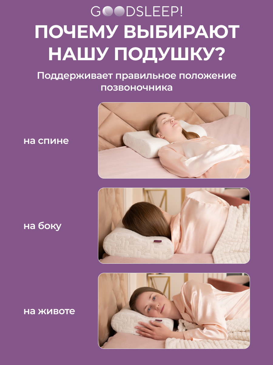 Ортопедическая подушка Goodsleep! wave Compact с эффектом памяти под голову - фото 6