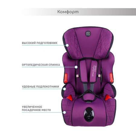 Автокресло детское AmaroBaby Big trip группа I II III фиолетовый