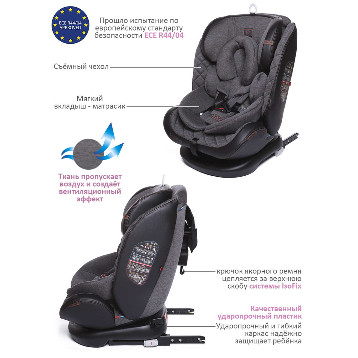 Автокресло BabyCare Shelter Isofix 0+/1/2/3 (0-36 кг) - фото 3