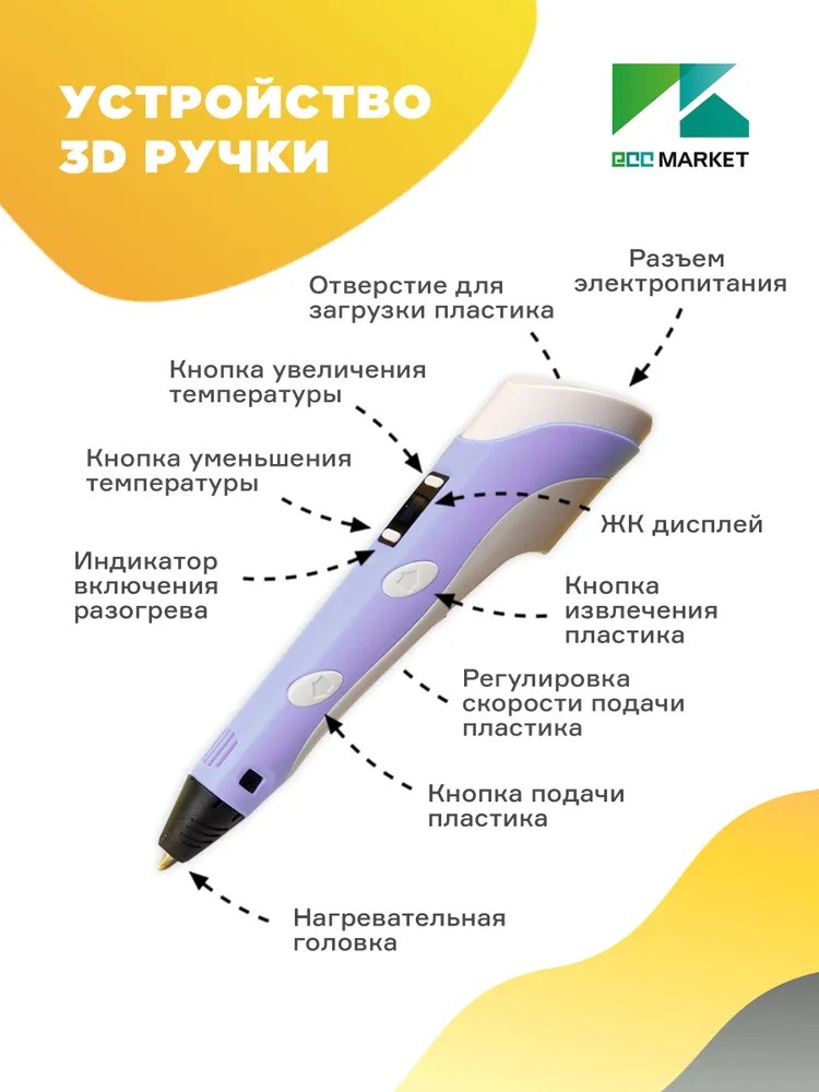 3D ручка ECC Market 3D Pen PRO 15 фиолетовая - фото 3