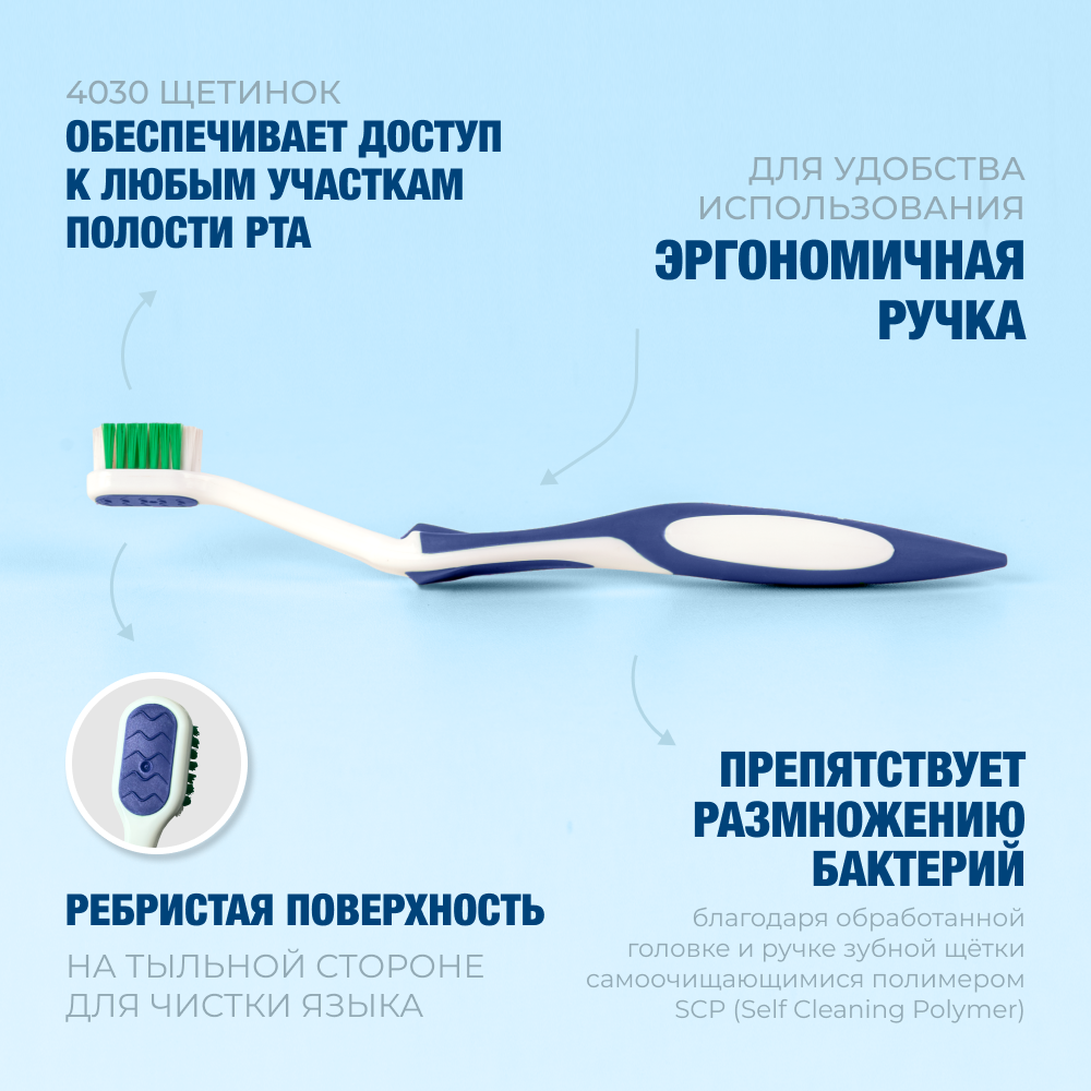 Зубная щетка Biorepair CURVE Protezione Totale изогнутая для комплексной защиты - фото 3