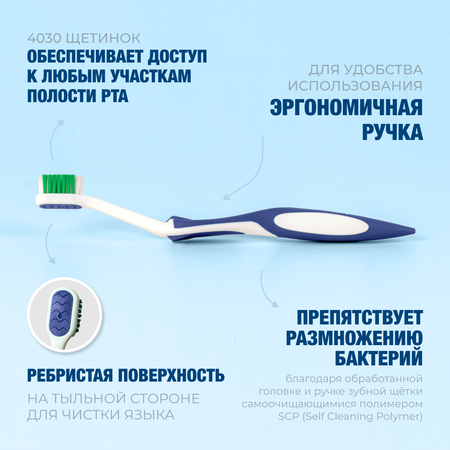 Зубная щетка Biorepair CURVE Protezione Totale изогнутая для комплексной защиты