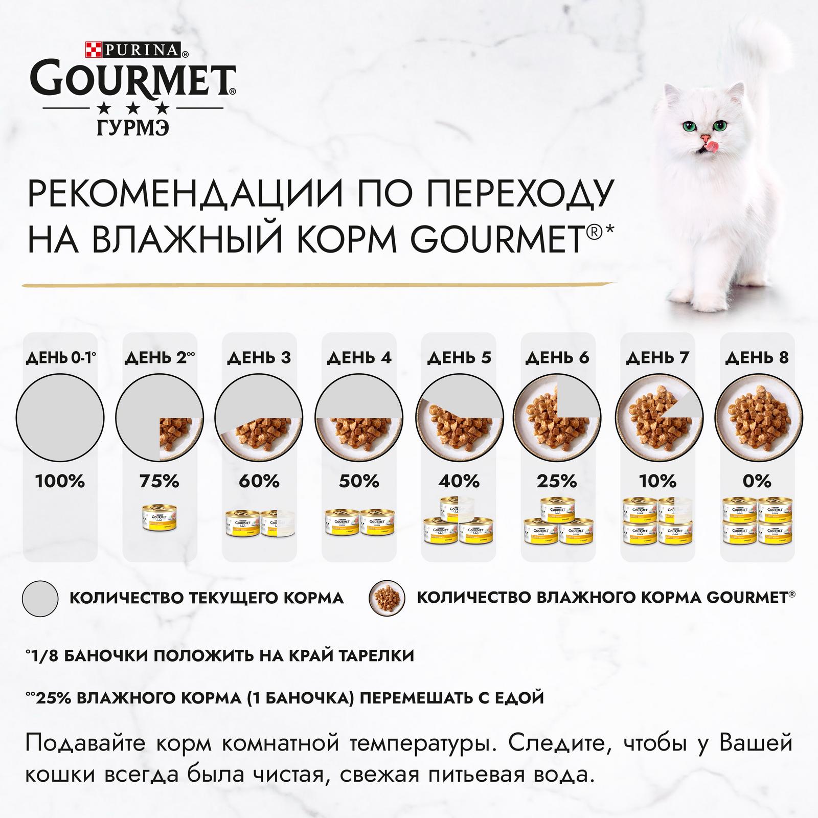 Корм для кошек Гурмэ Натуральные рецепты курица на пару с томатом 85г  купить по цене 55.7 ₽ с доставкой в Москве и России, отзывы, фото