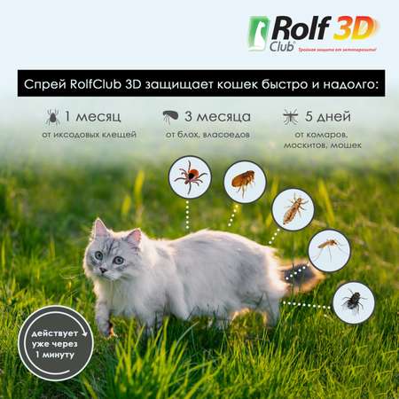 Спрей для кошек RolfClub3D от блох и клещей 200мл