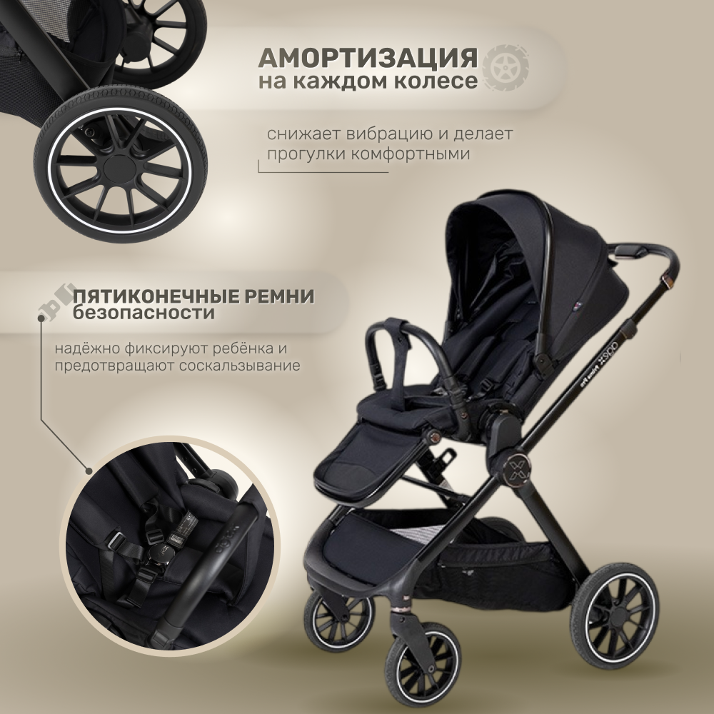 Коляска 2 в 1 agex Agex Prima Pro - фото 5