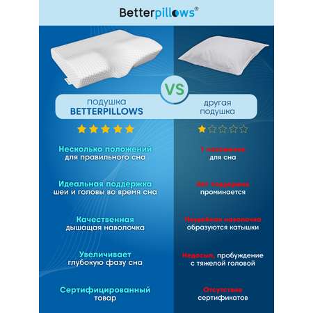 Подушка ортопедическая Betterpillows Deep sleep light