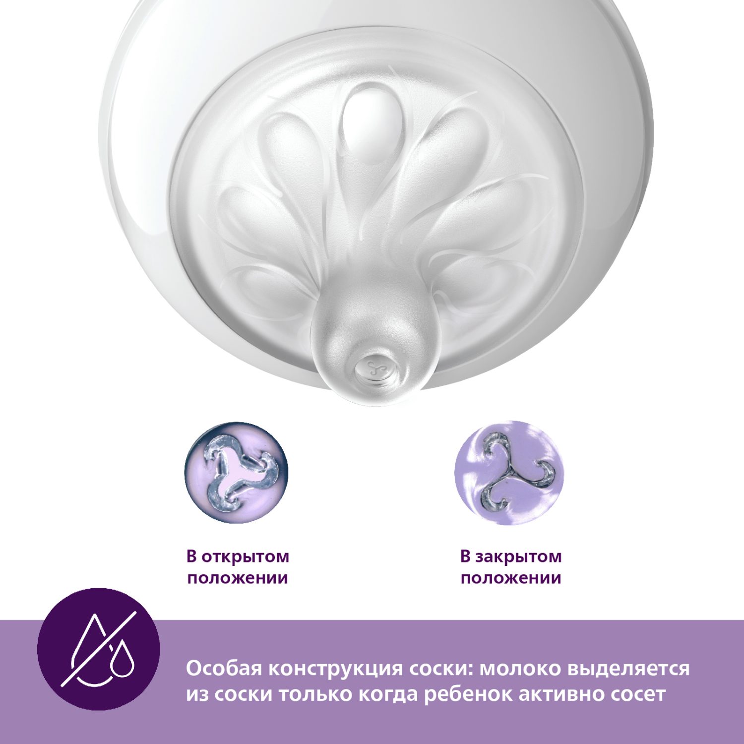 Соска Philips Avent Natural Response с 0месяцев 2шт SCY961/02 - фото 10