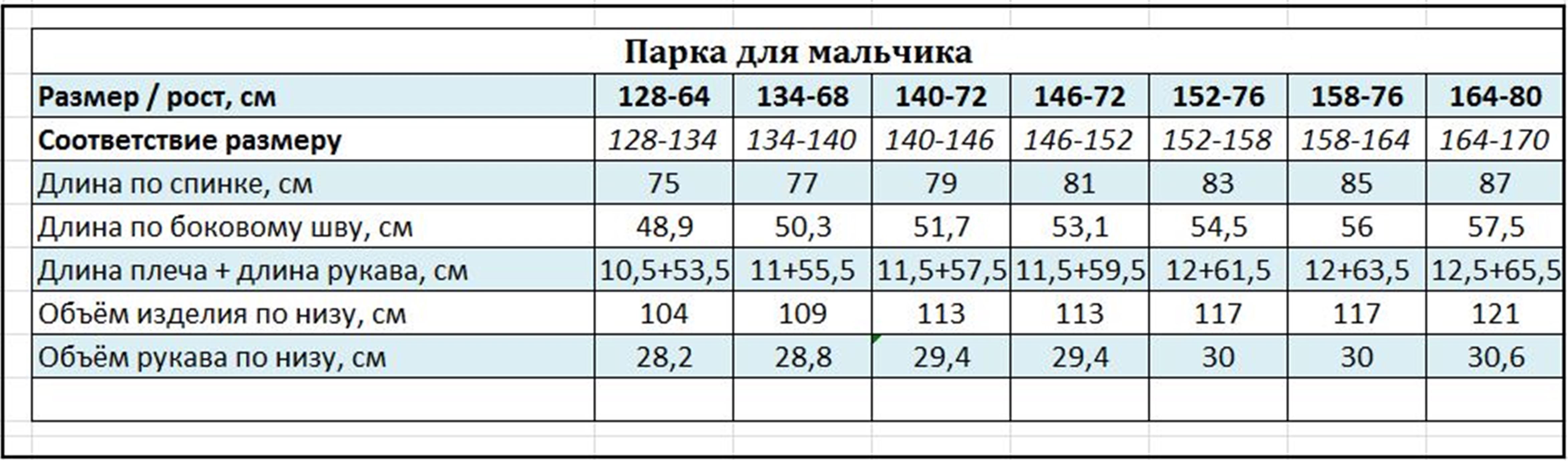 Парка Kvartet 638 хаки - фото 19