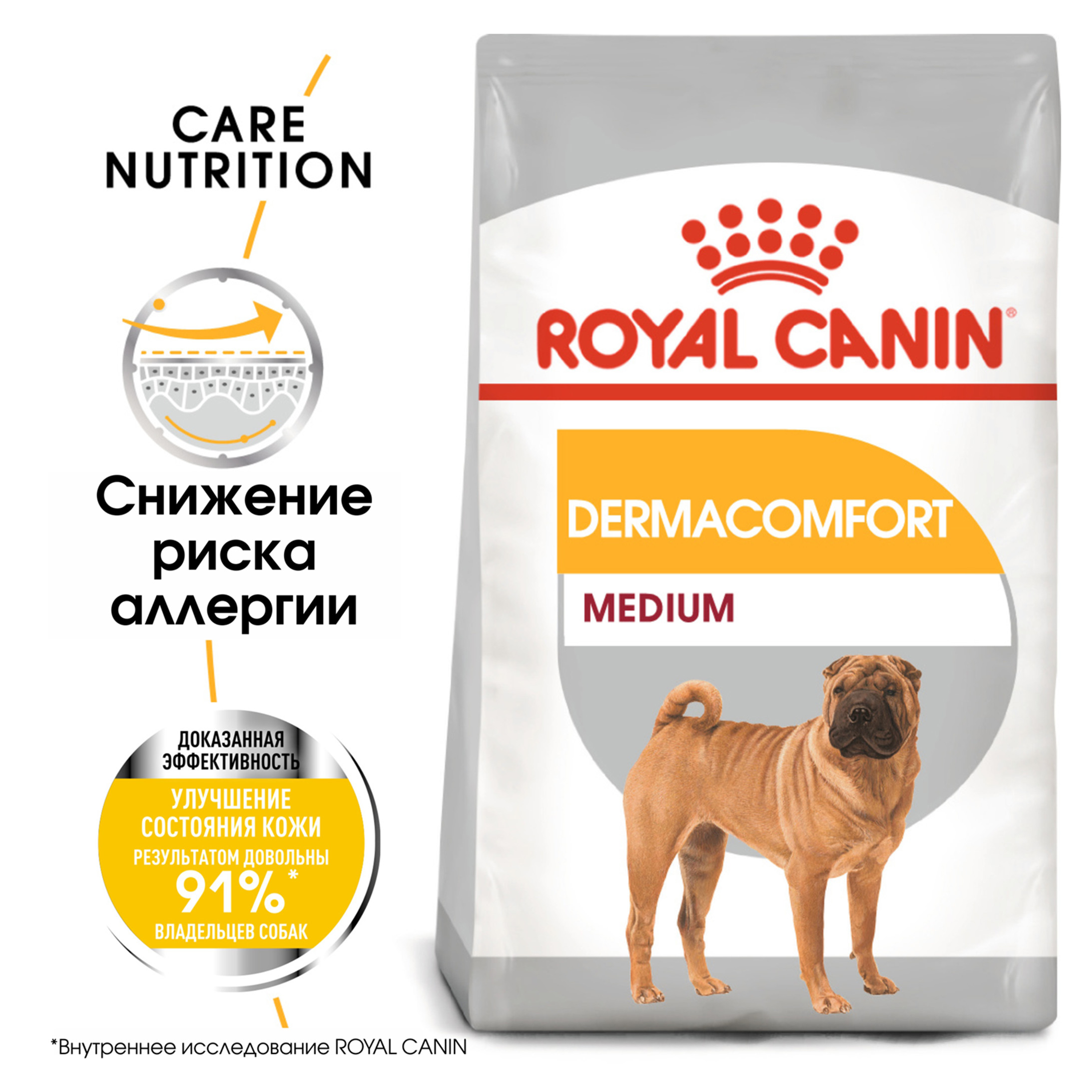 Сухой корм для собак ROYAL CANIN Dermacomfort 3 кг (лечебный) - фото 3