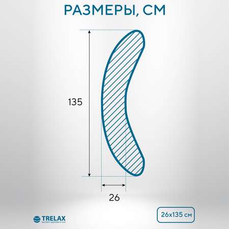 Подушка ортопедическая TRELAX для беременных и кормящих мам BANANA