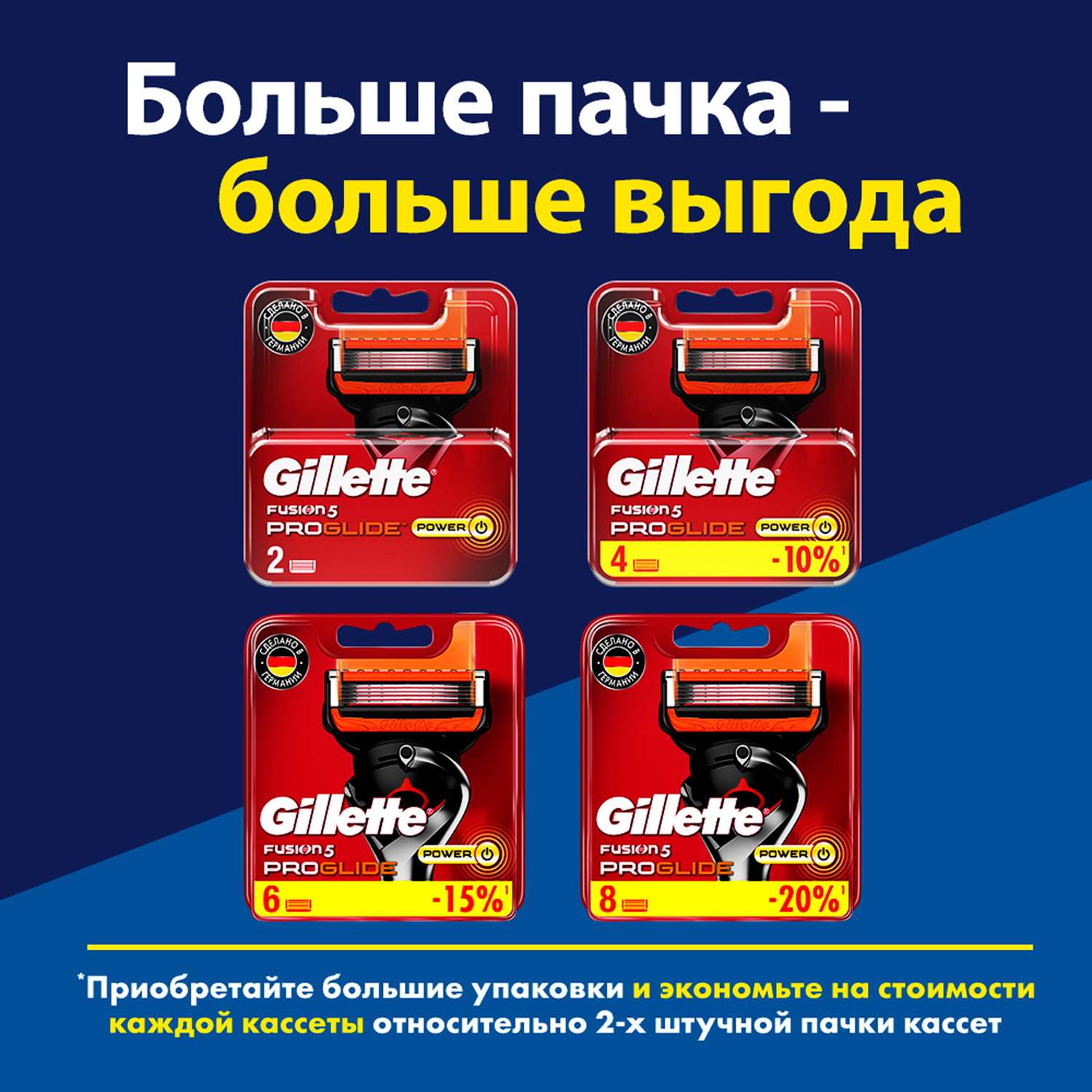 Бритва Gillette Fusion5 ProGlide Power С 1 сменной кассетой - фото 11