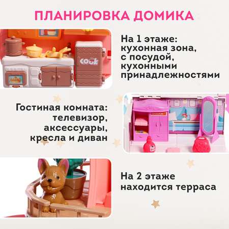 Дом для кукол Sima-Land «Рюкзачок» с куклами мебелью и аксессуарами