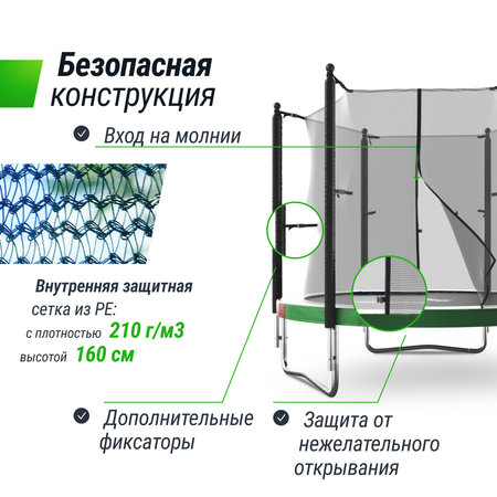 Батут каркасный Simple 8ft UNIX line с внутренней защитной сеткой общий диаметр 244 см до 140 кг