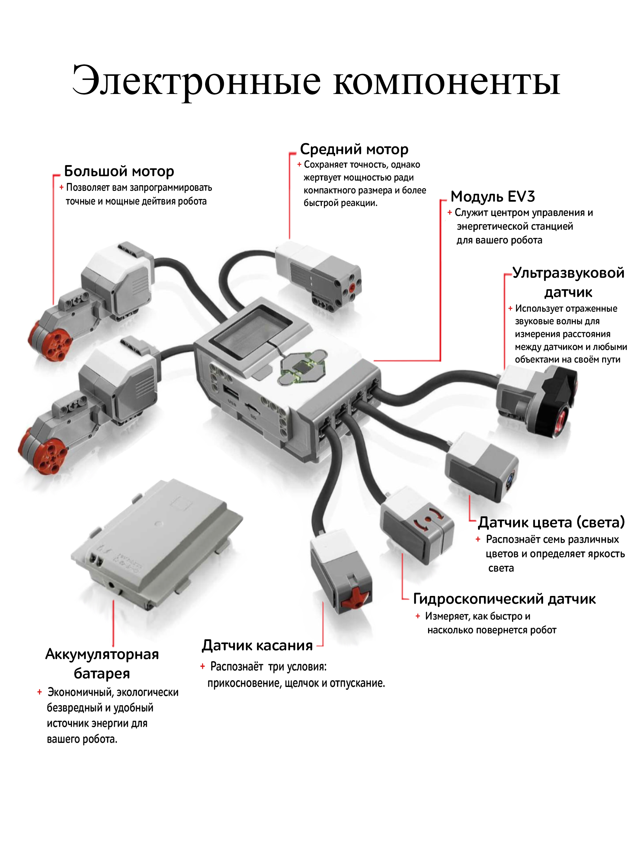 Конструктор Mindstorms EV3 ROBO MASTER Базовый набор 45544 - фото 4