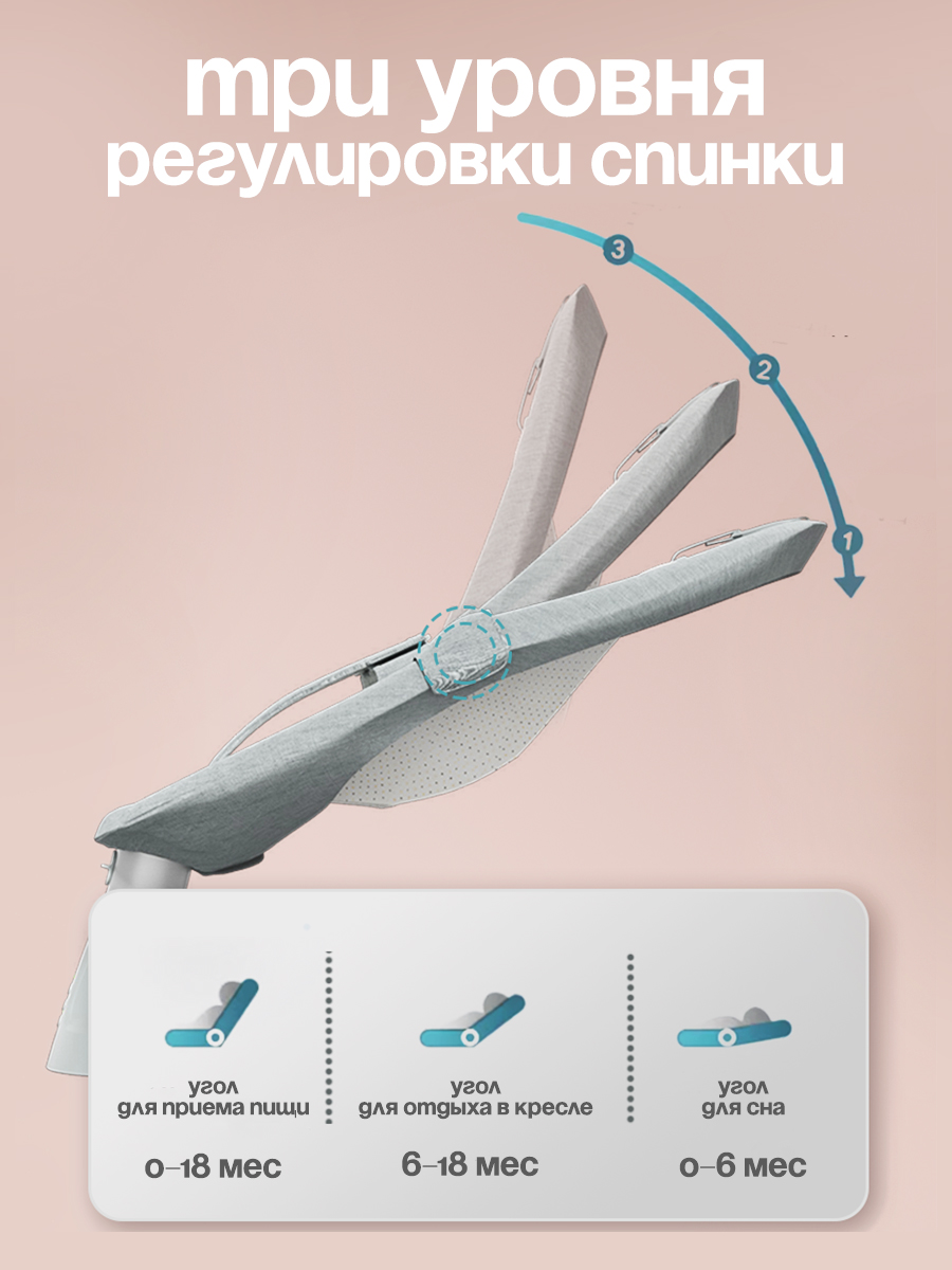 Шезлонги детские CINLANKIDS для новорожденных - фото 4
