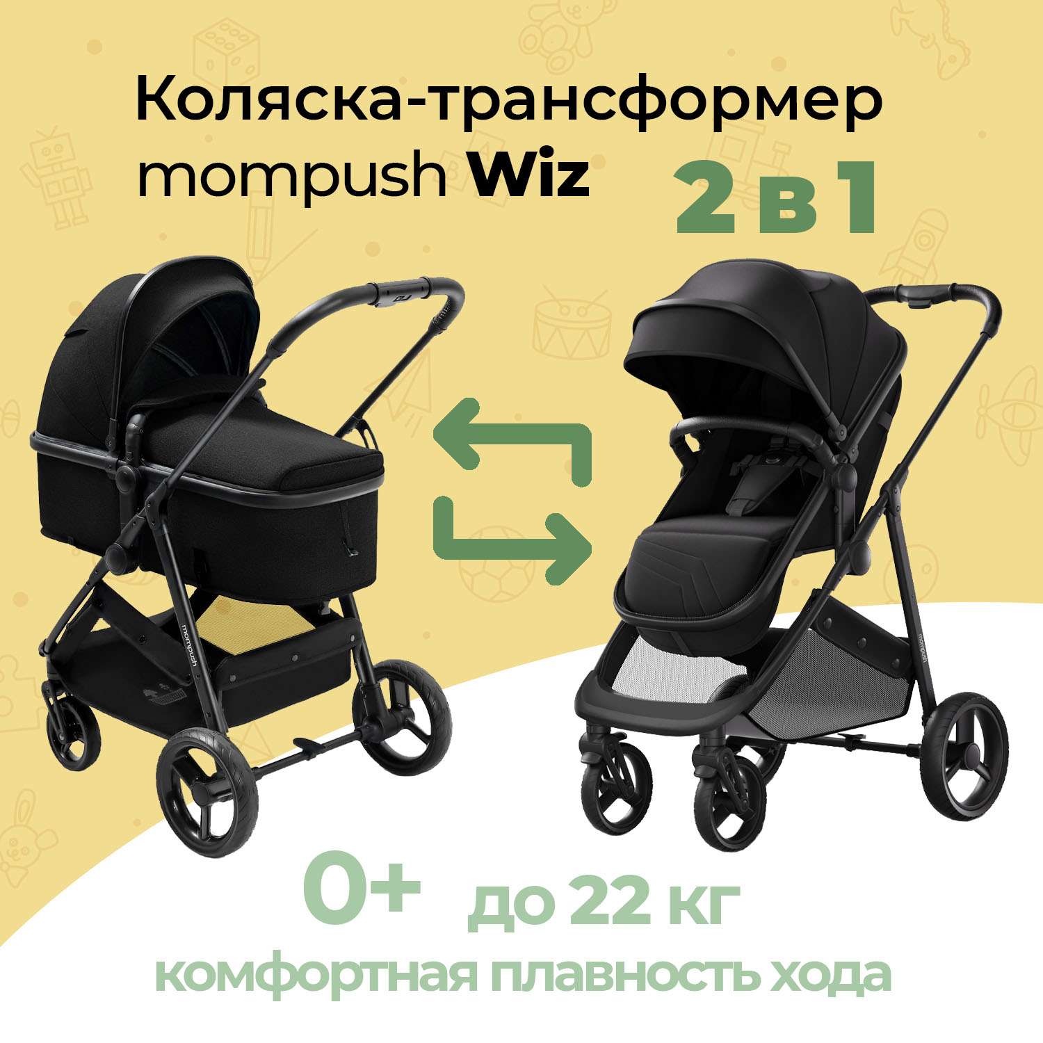 Коляска для новорожденных 2в1 Mompush WIZ трансформер дождевик в комплекте - фото 1