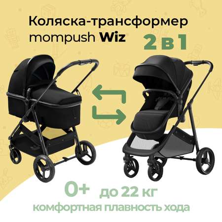 Коляска трансформер Mompush WIZ