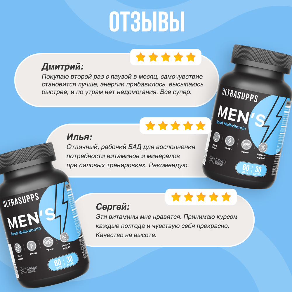 Витамины для мужчин ULTRASUPPS Мультивитаминный комплекс 60 каплет - фото 6