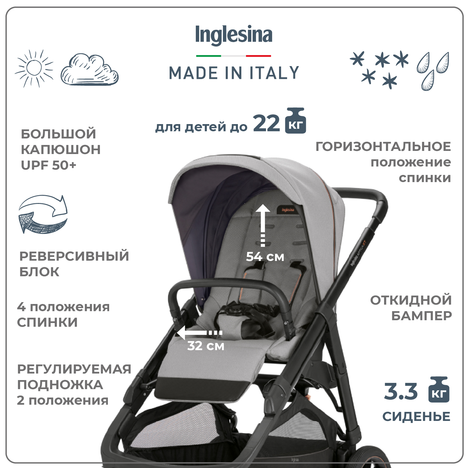 Коляска 3в1 Inglesina Aptica Хт - фото 9