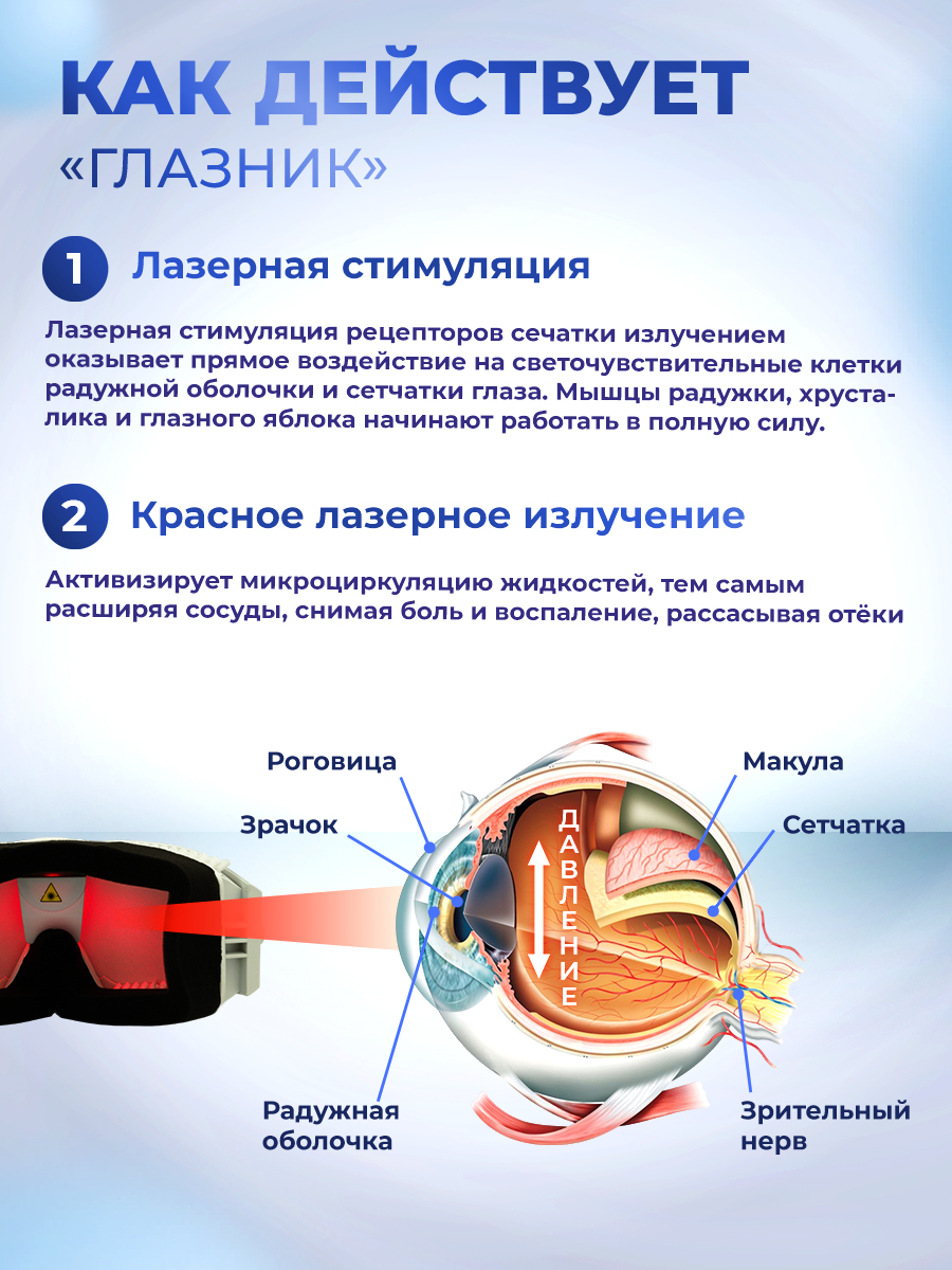 Физиотерапевтический аппарат Selfdocs Глазник для зрения очки тренажеры для снятия усталости глаз - фото 4