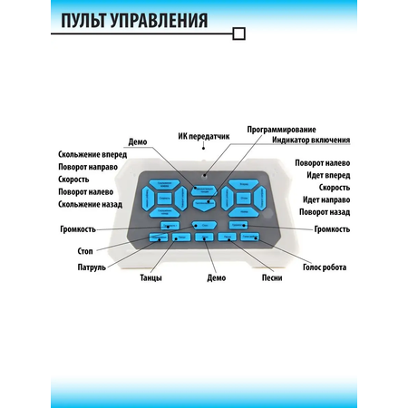 Робот РУ Veld Co