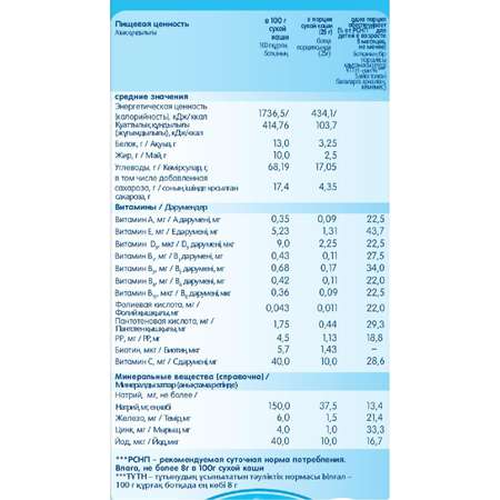 Каша ФрутоНяня молочная овсяная 200 г с 5 месяцев