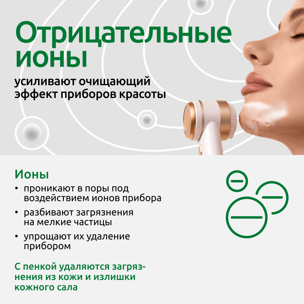 Пенка-мусс очищающая ReadySkin Care Ionica с электролитами для всех типов кожи - фото 4