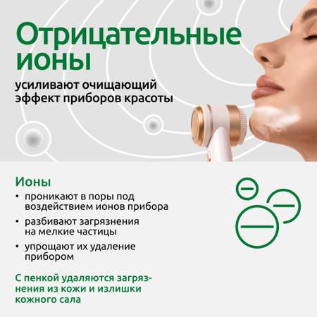 Пенка-мусс очищающая ReadySkin Care Ionica с электролитами для всех типов кожи