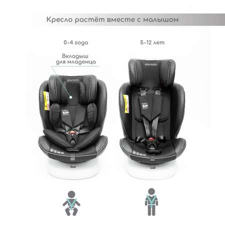 Автокресло детское CHAMPION AmaroBaby Isofix класс D группа 0+/1/2/3 черный