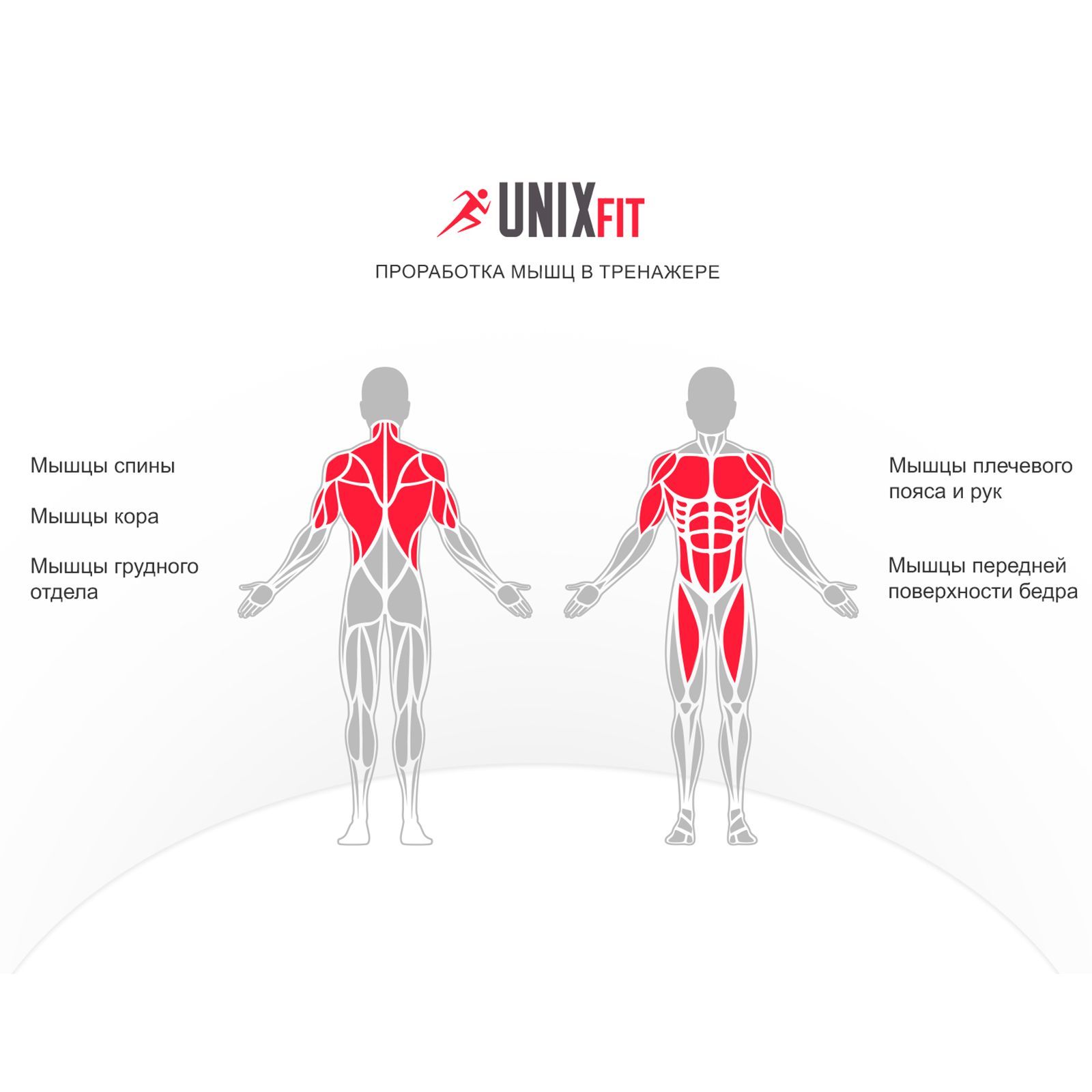 Турник UNIX Fit BSPT150 - фото 15