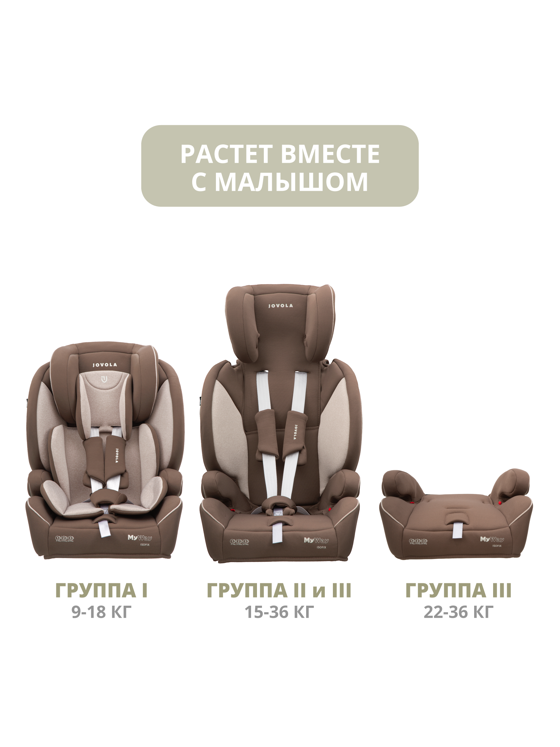 Автокресло JOVOLA MyWay isofix группа 1+2+3 9-36 кг бежевый-коричневый - фото 8