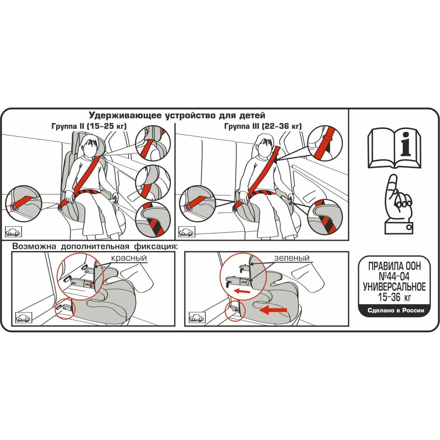 Автокресло Babyton Drive Fix Indigo-Aqua Isofix 1/2/3 (9-36 кг) - фото 24